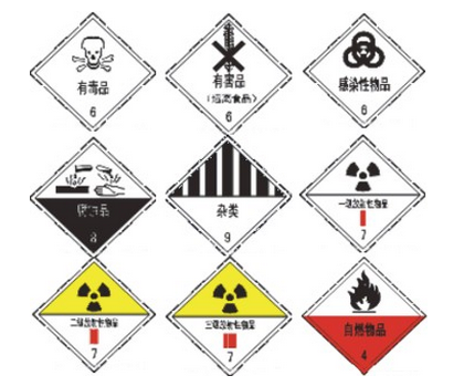原料進(jìn)口報關(guān)代理的選擇重點(diǎn)